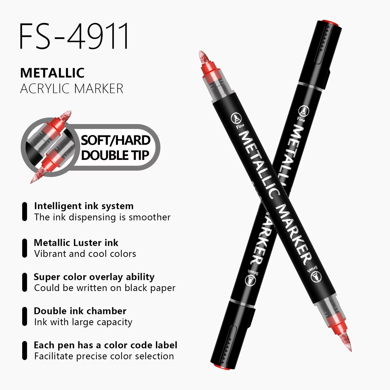 Markery akrylowe Flysea 12/24  – Copic Marker Classic recenzja i cena
